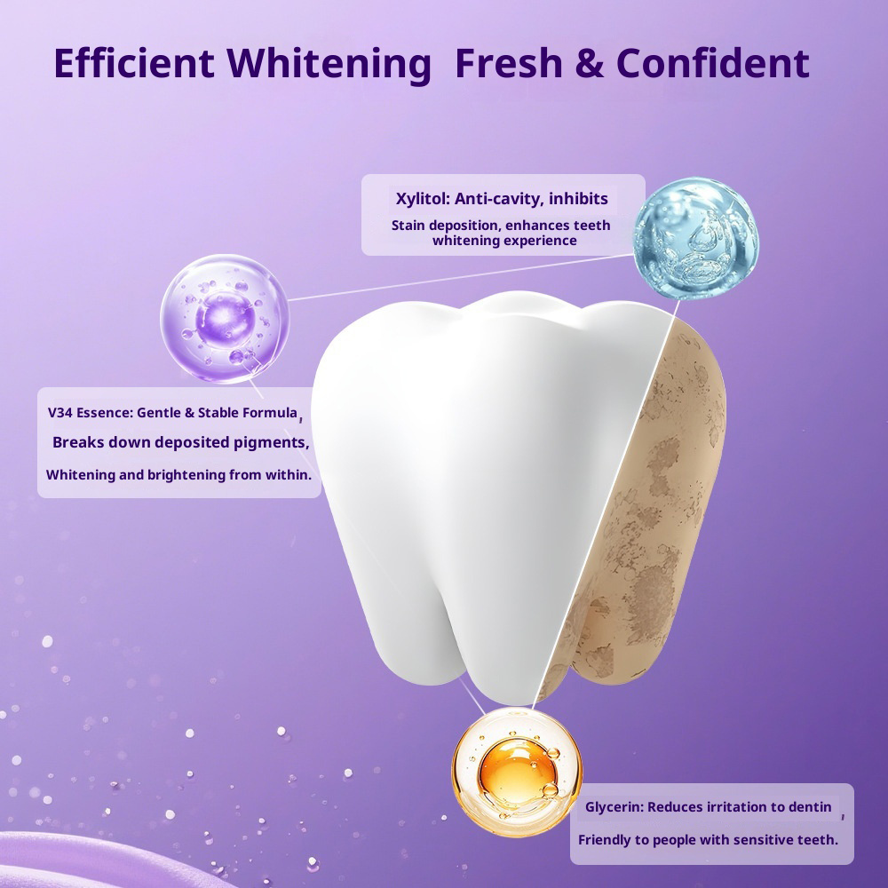 Purple Teeth Whitening Strips- - đánh giá và giá Teeth Whitening Strips Crest
