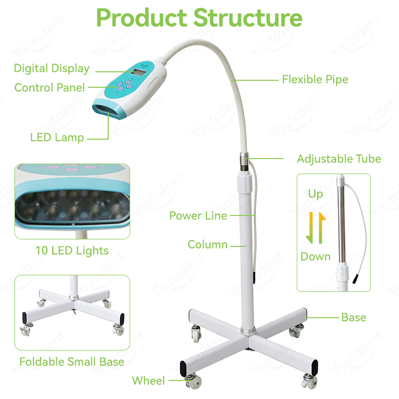 50W Dental Touch Screen 3 Colo - đánh giá và giá Teeth Whitening Kit Professional