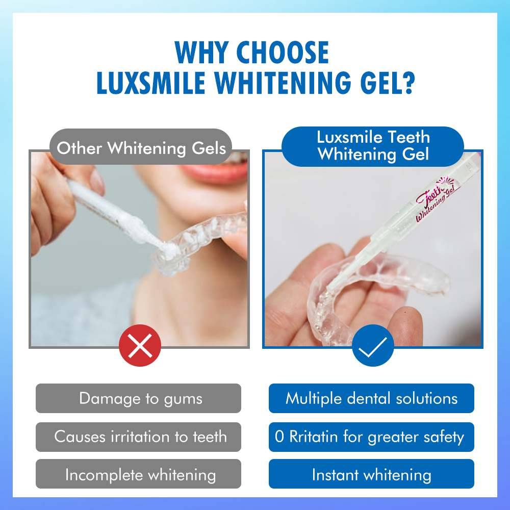 Tooth Whitening Gel PAP or35%C - đánh giá và giá Teeth Whitening Results