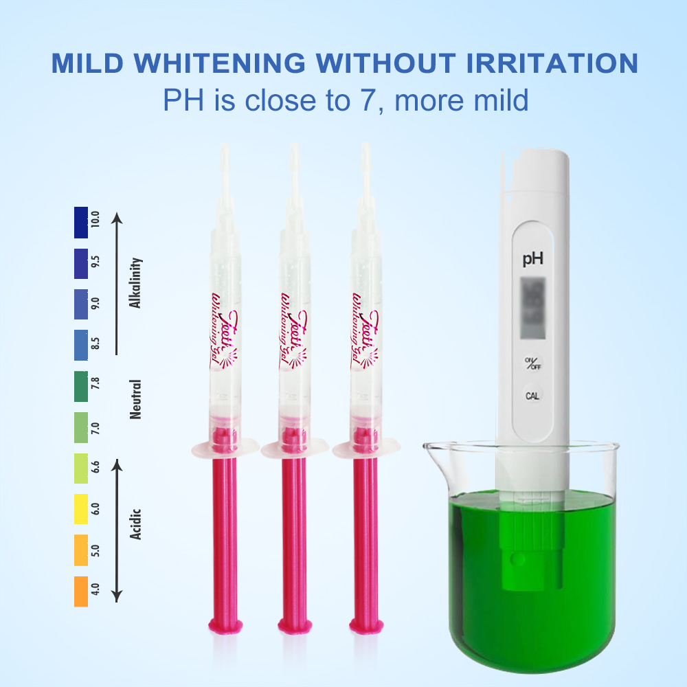 Tooth Whitening Gel PAP or35%C - đánh giá và giá Teeth Whitening Results