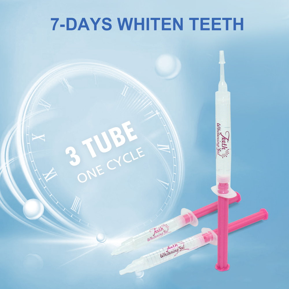 Tooth Whitening Gel PAP or35%C - đánh giá và giá Teeth Whitening Results