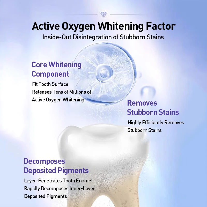 Crest Professional Effects Whi - đánh giá và giá Teeth Whitening Effects