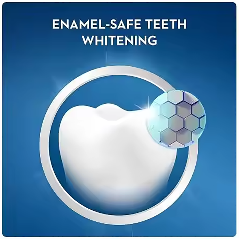 Crest White Teeth Whitening St - đánh giá và giá Teeth Whitening Effects