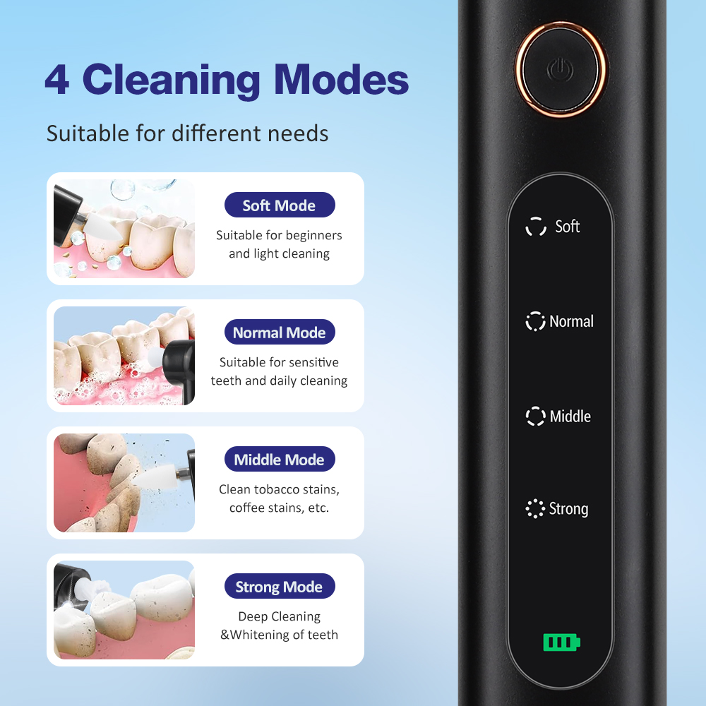 4 Modes Electric Tooth Polishe - đánh giá và giá Teeth Whitening Strips Crest