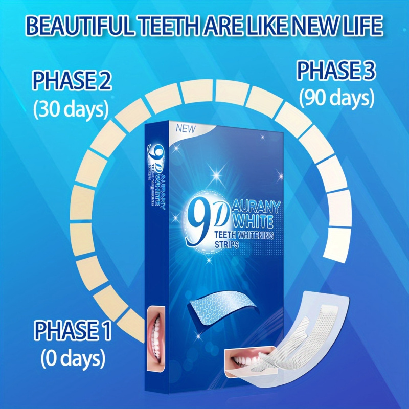 21 Pairs of 9D Aurany White Te - đánh giá và giá Teeth Whitening Results