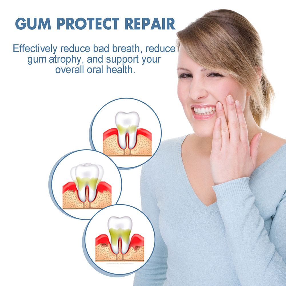 Gum Protection Repair Gel Reli - đánh giá và giá Teeth Whitening Pen