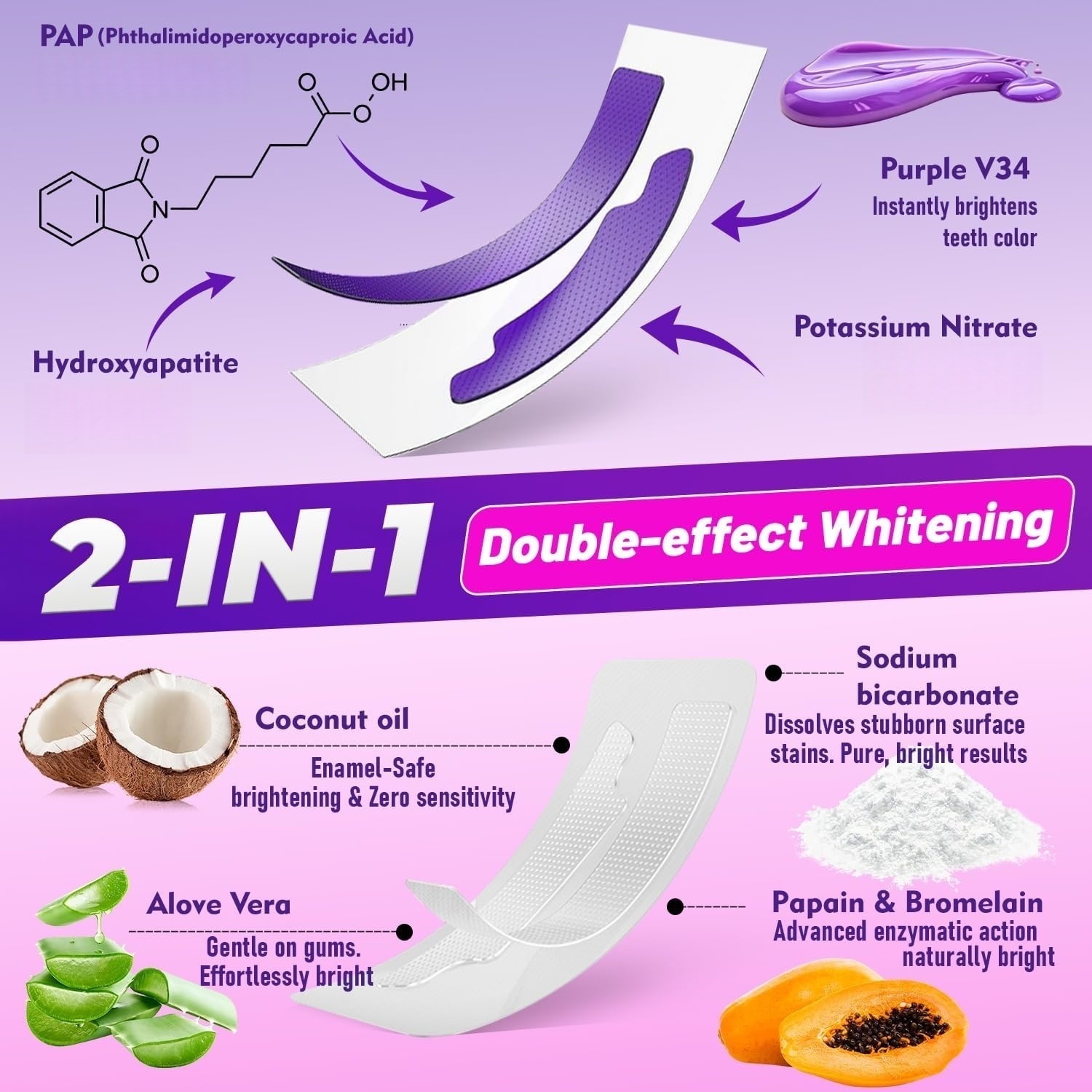 7 pairs Teeth Whitening Strips - đánh giá và giá Teeth Whitening Strips Crest