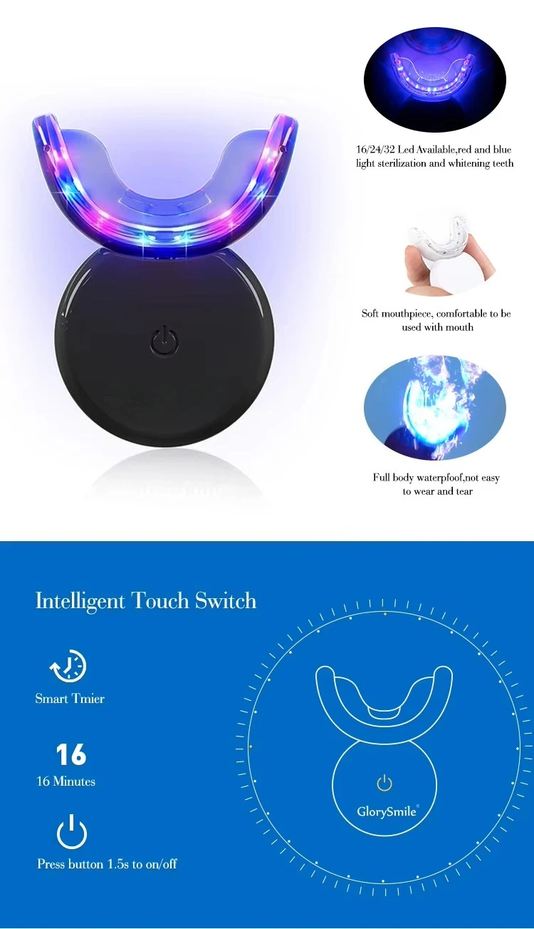 Teeth Whitening Kit Non Peroxi - đánh giá và giá Teeth Whitening At Home Kit