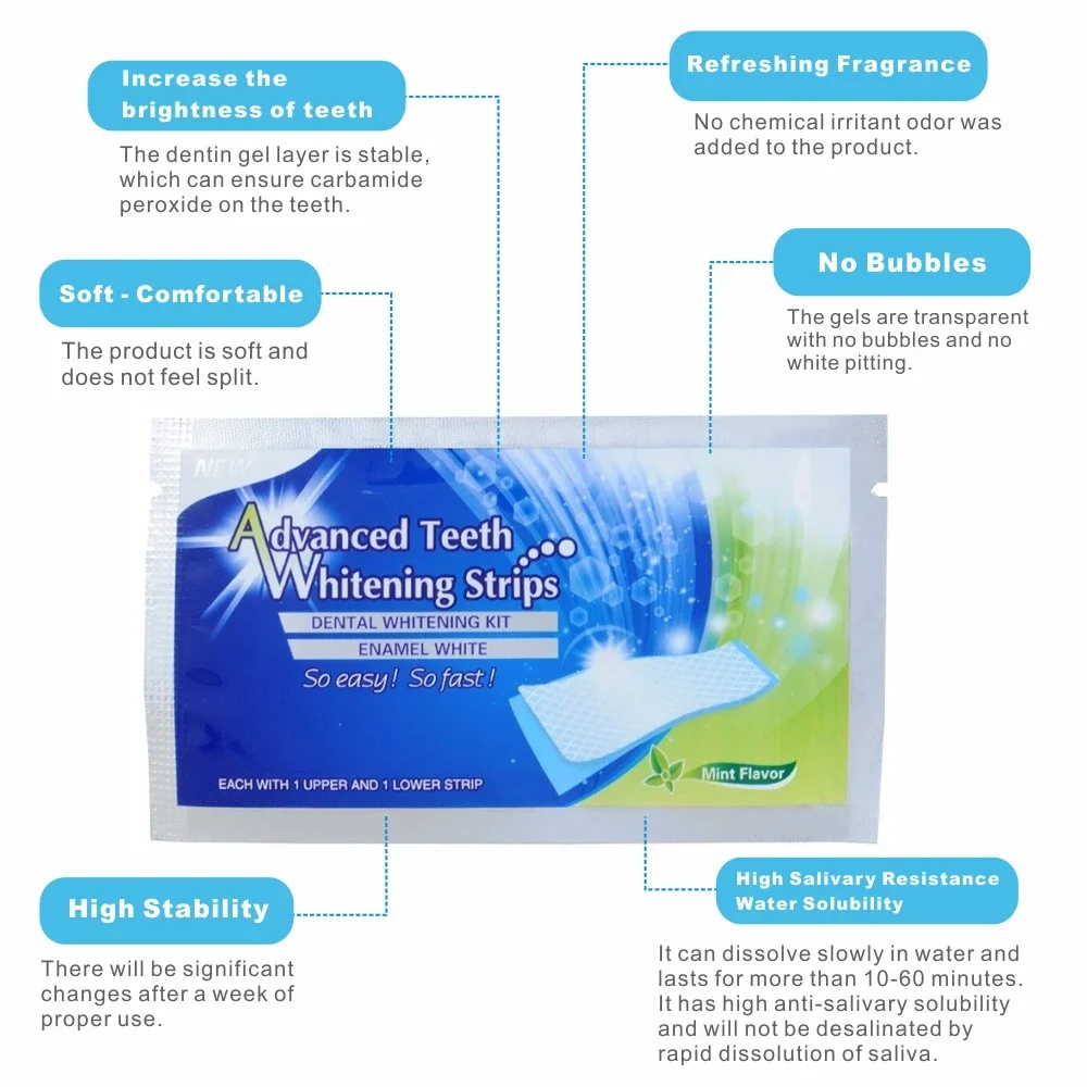 14/28pcs 3D Teeth Whitening St - đánh giá và giá Teeth Whitening Effects