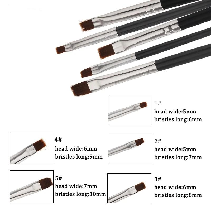 Nylon Dentistry Adhesive Compo - đánh giá và giá Teeth Whitening Pen
