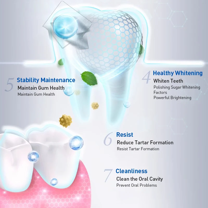 Crest 7 Effects Toothpaste Whi - đánh giá và giá Teeth Whitening Effects