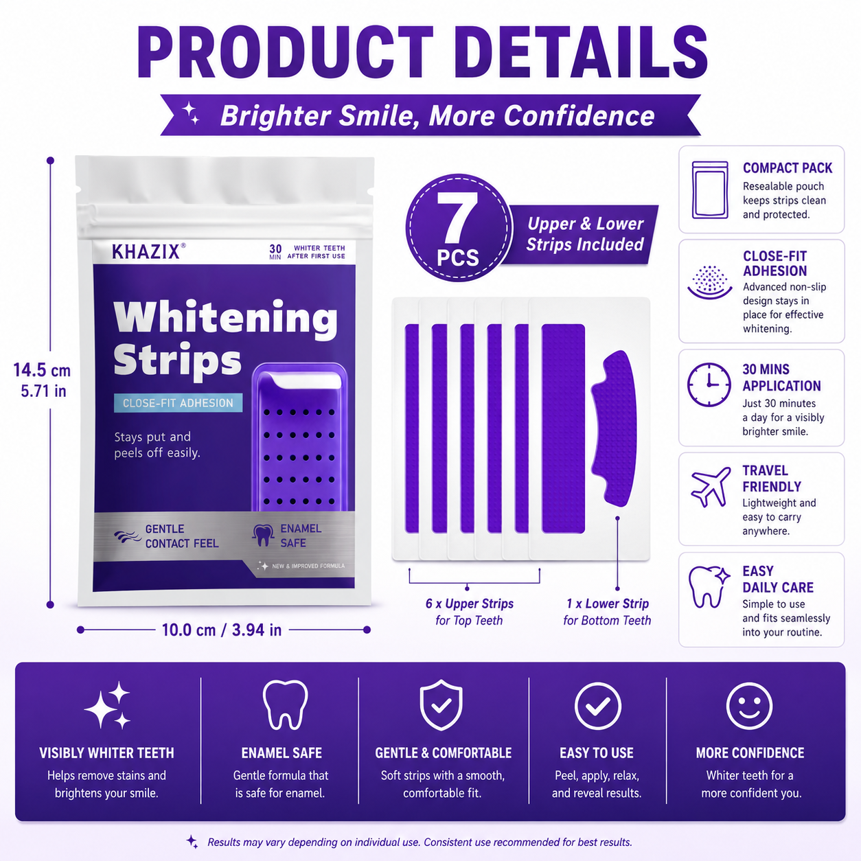 7PCS Teeth Whitening Strips fo - đánh giá và giá Teeth Whitening Strips Crest