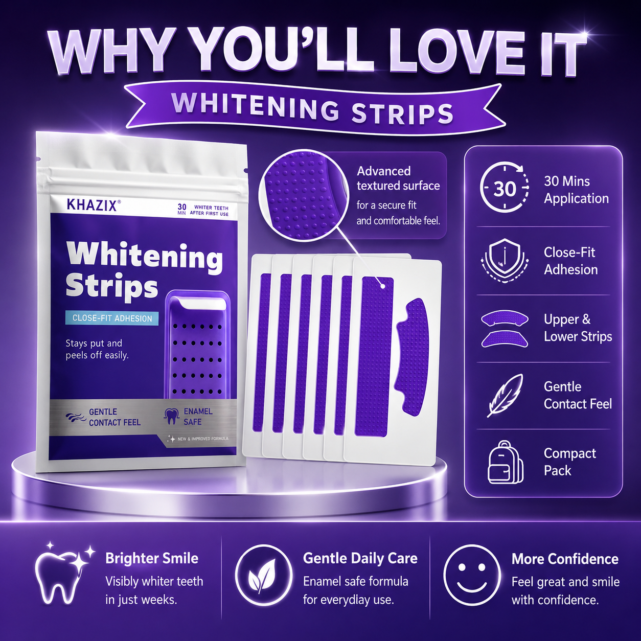 7PCS Teeth Whitening Strips fo - đánh giá và giá Teeth Whitening Strips Crest