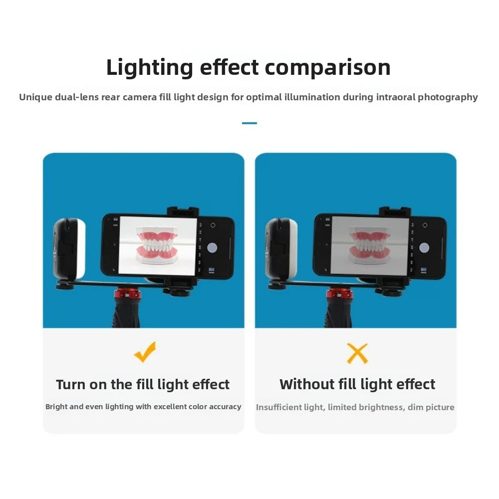 Dental Photography Light, Blue - đánh giá và giá Teeth Whitening Led Light