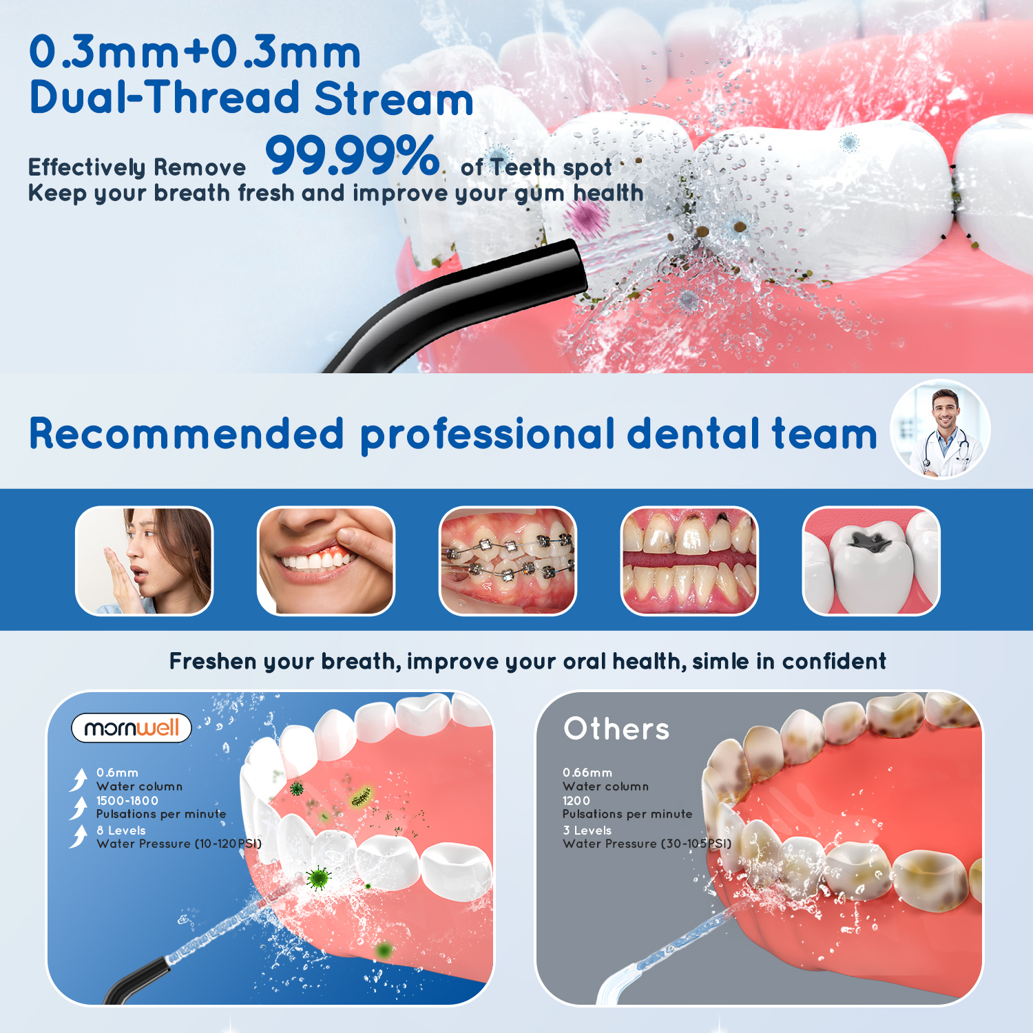 Portable Water Flosser Teethfo - đánh giá và giá Teeth Whitening With Braces