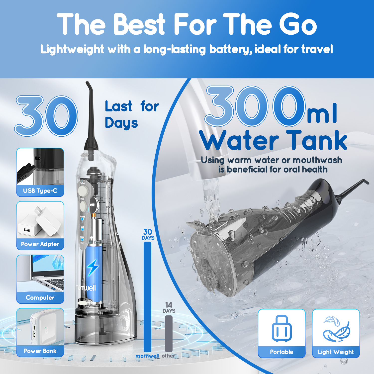 Portable Water Flosser Teethfo - đánh giá và giá Teeth Whitening With Braces