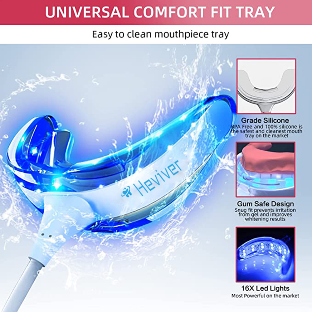 Portable Teeth Whitening Lamp  - đánh giá và giá Teeth Whitening Results