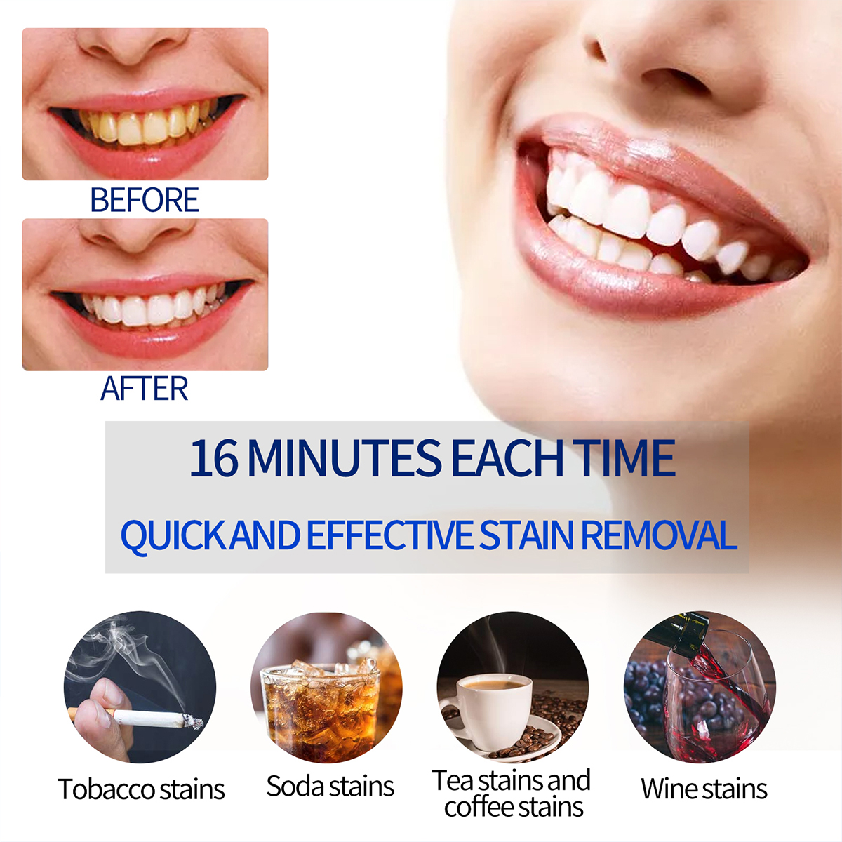 Portable Teeth Whitening Lamp  - đánh giá và giá Teeth Whitening Results